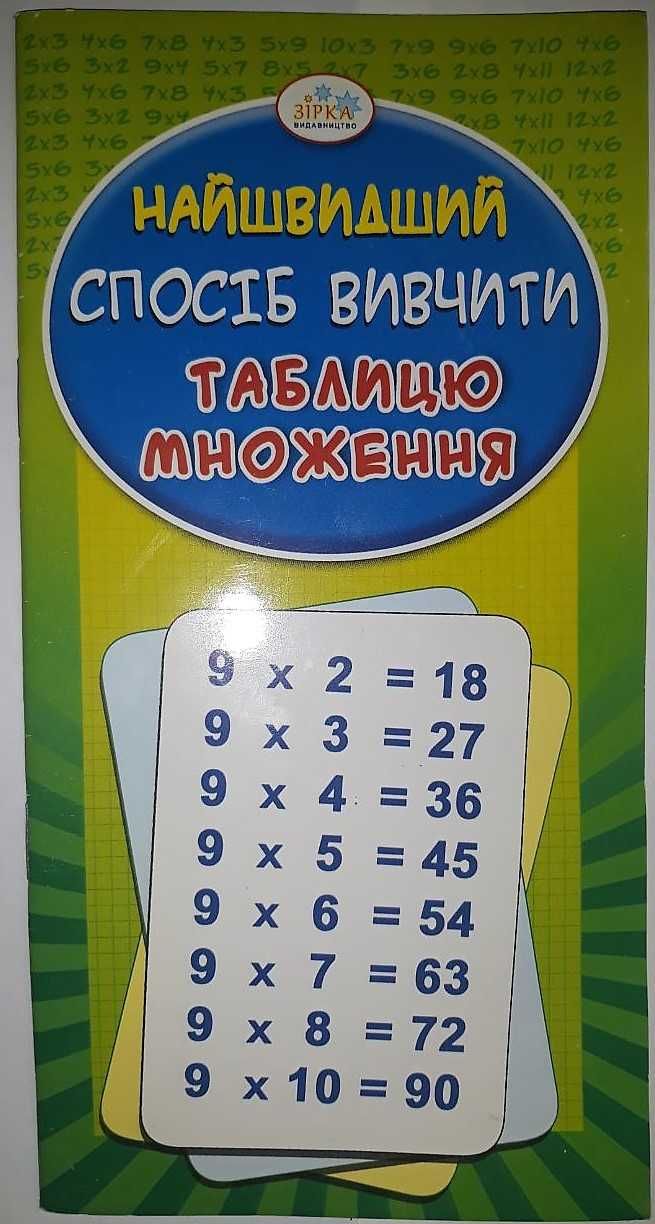 Найшвидший спосіб вивчити таблицю множення