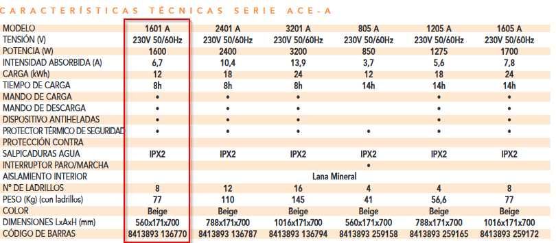 Acumulador S&P ACE-1601 A