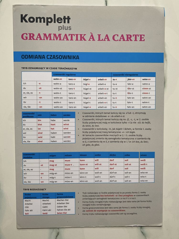 Komplett plus 2 podręcznik i zeszyt ćwiczen dla klas 2