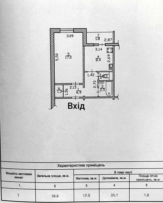 ТЕРМІНОВО! Продам 1-но кімнатну квартиру з меблями і технікою!