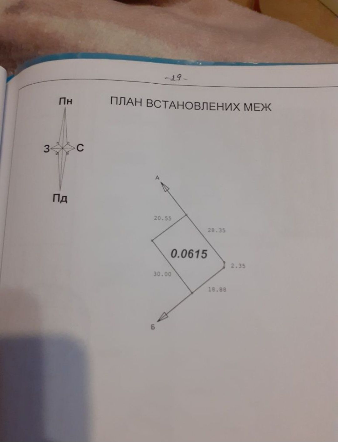 Земельна ділянка