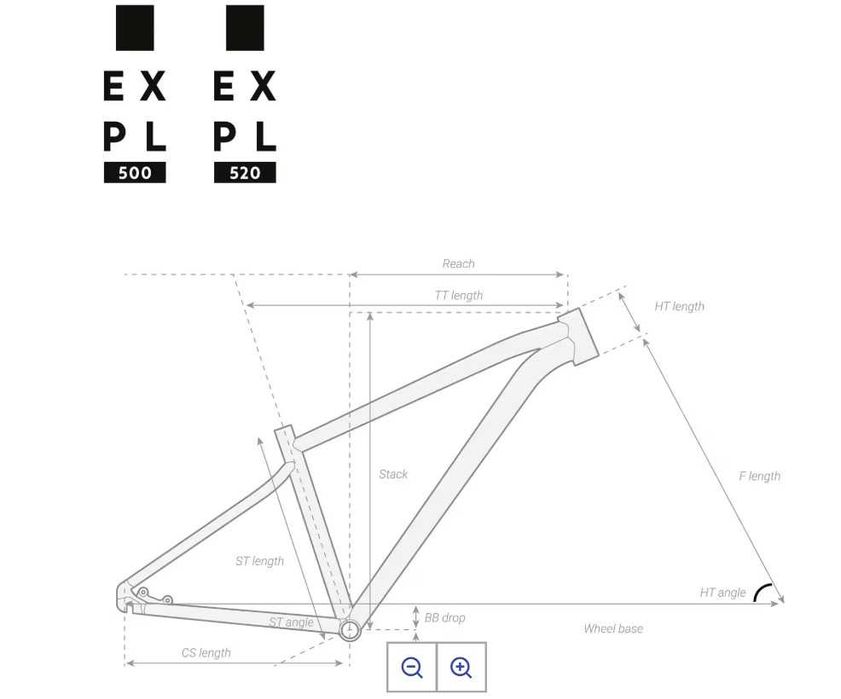 BICICLETA BTT DE PASSEIO 29" EXPL 520 AZUL