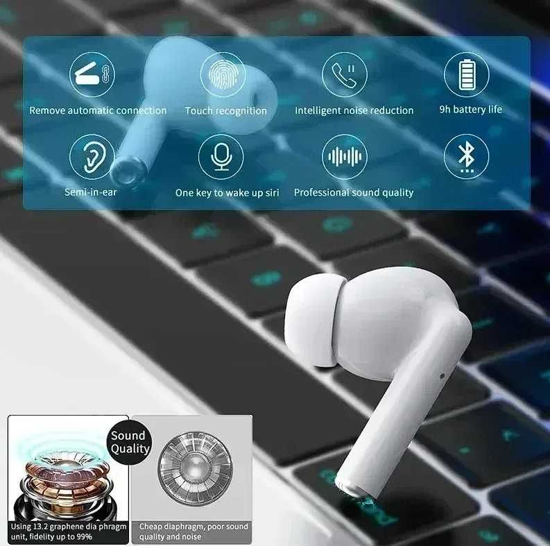Słuchawki Bluetooth Xiaomi TWS Błękitne Bezprzewodowe Douszne Mikrofon