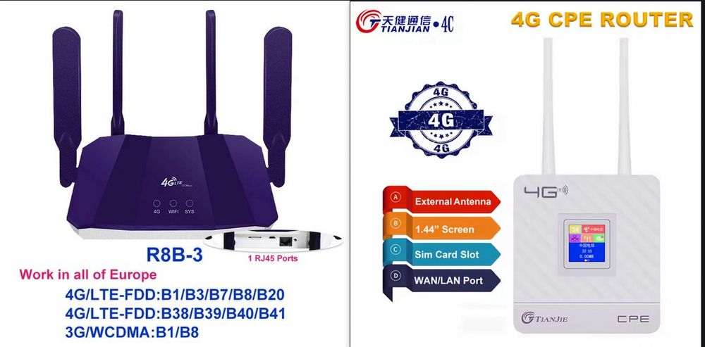 Інтернет будь-де! Недорогі 4G Wi-fi роутери Tianjie