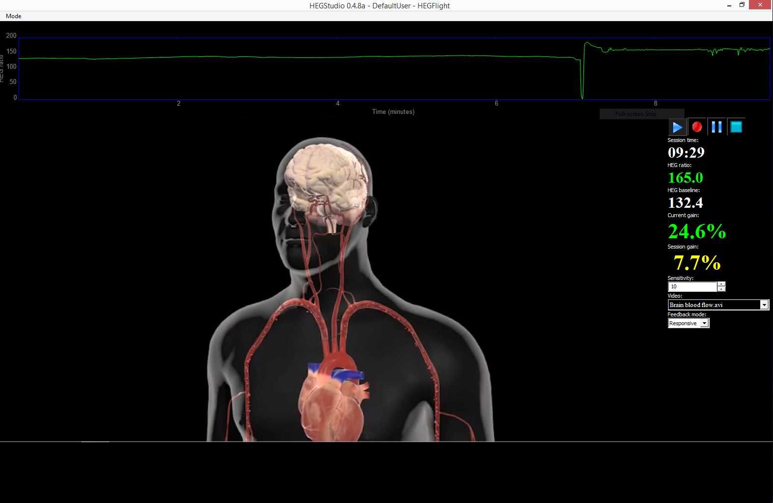 Serviço de sessões de neurofeeedback