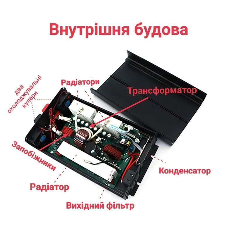 Якісний Інвертор EAFC 2500W/5000W чистий синус перетворювач 12 на 220