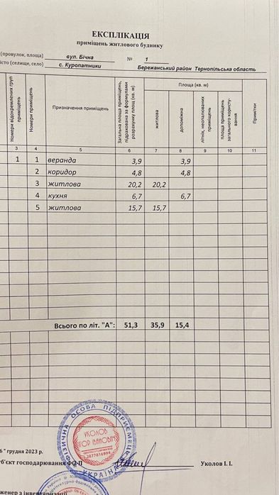 Продаж будинку у с.Куропатники(Тернопільська обл)