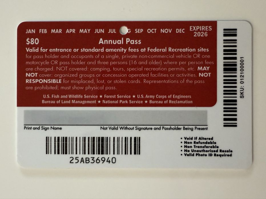 America the Beautifull Annual pass