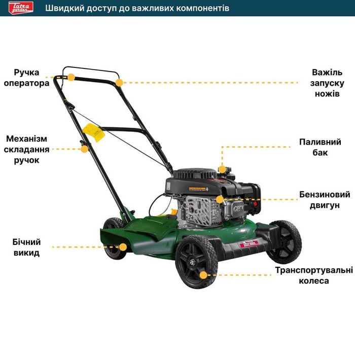 Газонокосилка бензиновая Tatra Garden GLM 2300 NEW