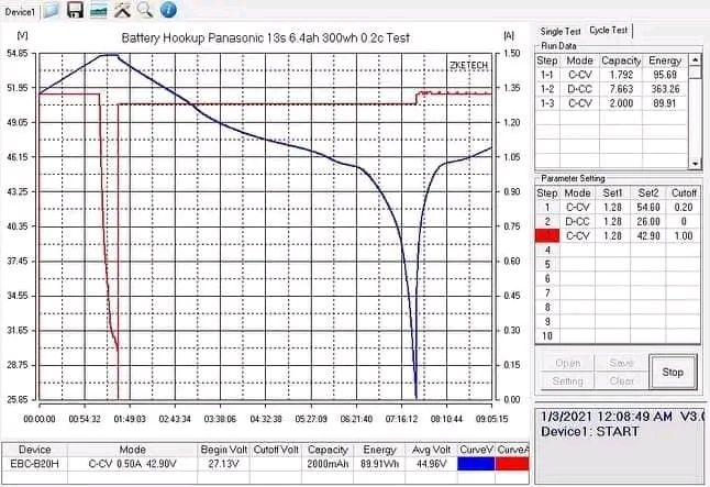 Акумулятори Panasonic 13INR19/66-4