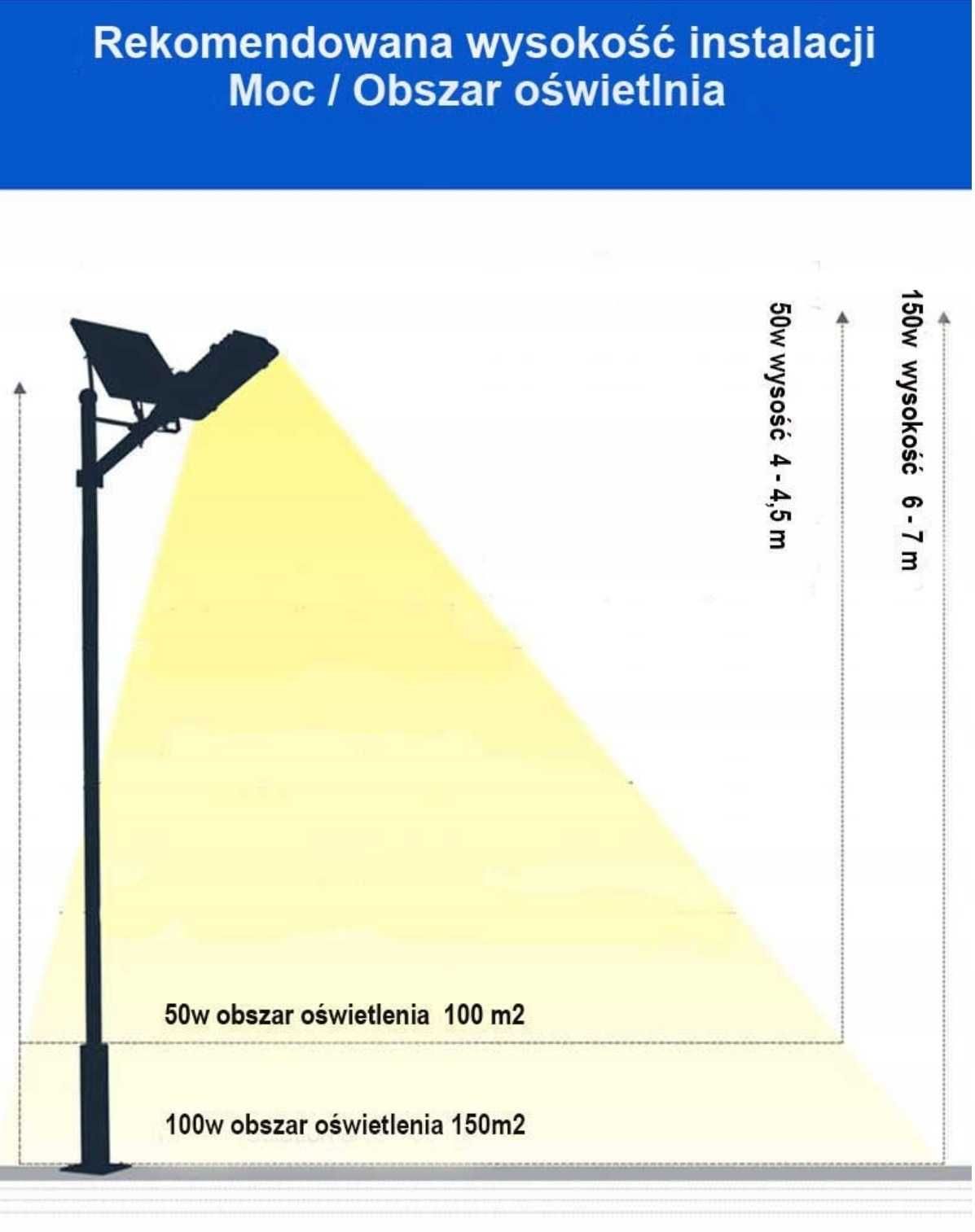 Lampa uliczna LED solarna 300W przemysłowa ST300