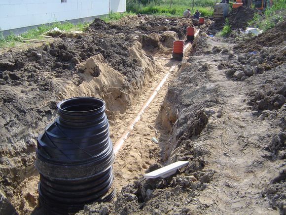 Przyłącza Sieci Drenaż Deszczówka Woda Kanalizacja Gaz Studnia