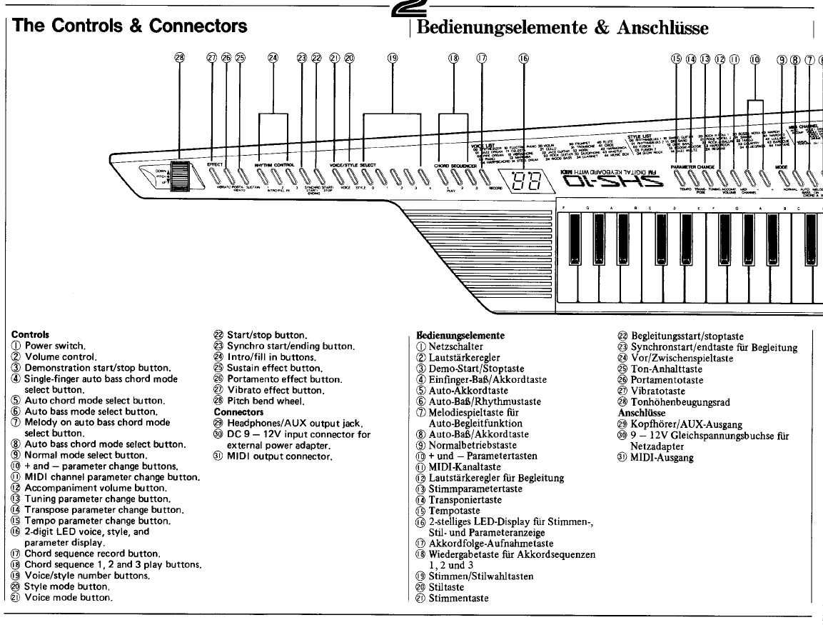 Vendo Sintetizador Yamaha SHS-10S - Keytar