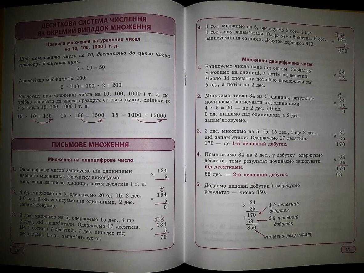 1-4 класи. Найкращий довідник Математика в таблицях і схемах.