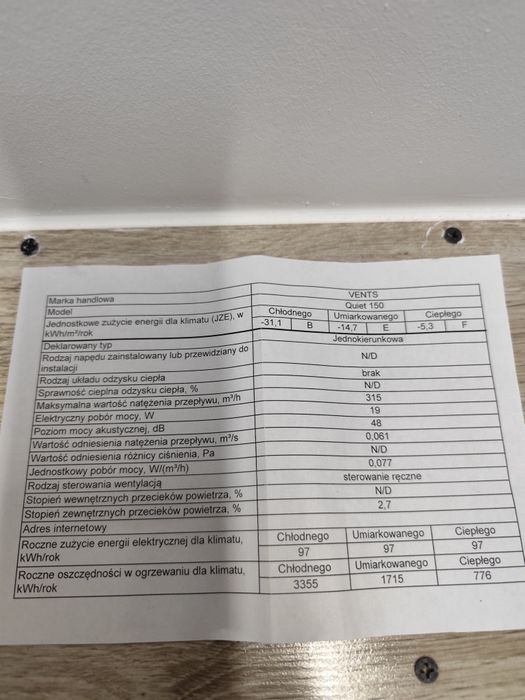 Wentylator łazienkowy