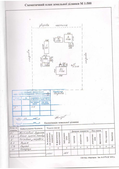 Дворище 0,45 га з будинком, садом і городом у с.Довгалівці