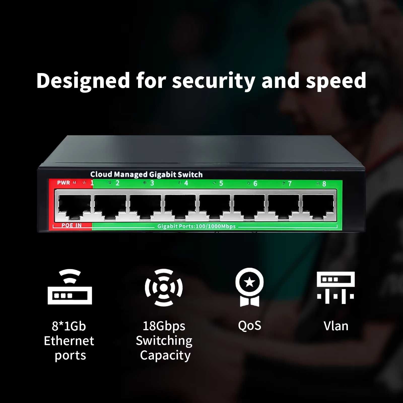 Switch PoE 5 Portas Gigabit com Gestão