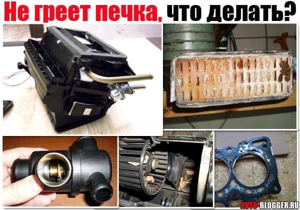 Промывка радиатора печки