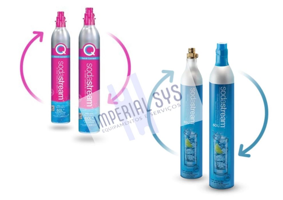 Enchimento recarga SodaStream com CO₂