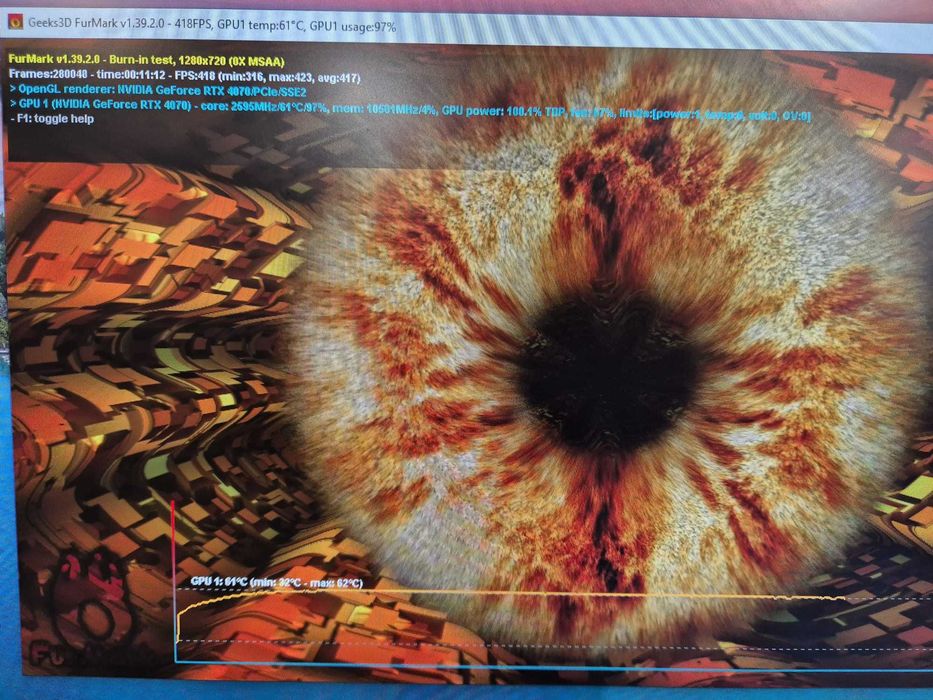 Karta Graficzna Gigabyte RTX 4070 12GB Gwar 2027