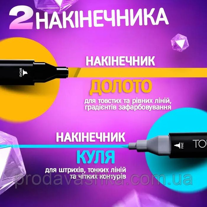 Набор скетч маркеров 204шт палитра для рисования двухсторонние в сумке