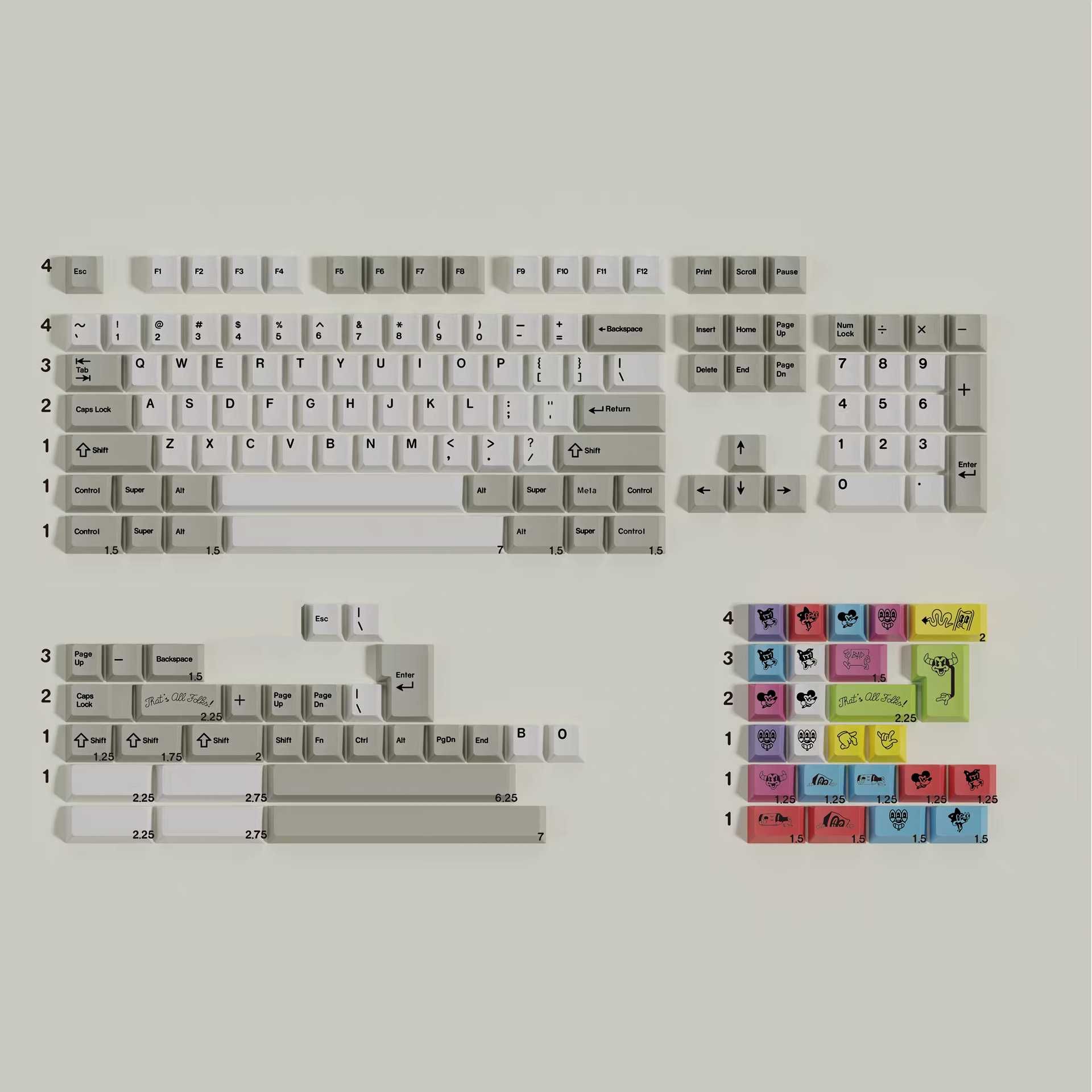 Кейкапи для клавіатури GMK Rubrehose PBT NicePBT Enchanted Forest