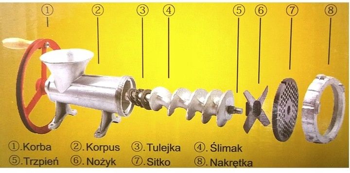 maszynka 32 do mięsa 2xsitko 3xlejek koło cynowana