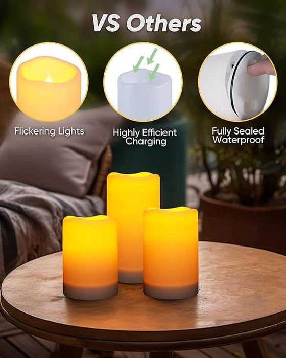 Садові свічки IPX5 Homemory 3шт на акумуляторах сонячна зарядка датчик