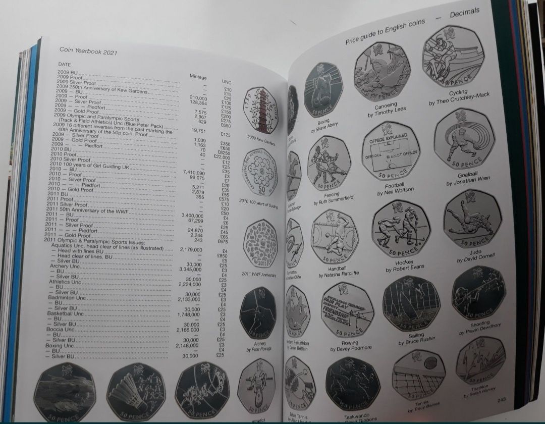 Katalog monet Wielkiej Brytanii - Coin yearbook 2021