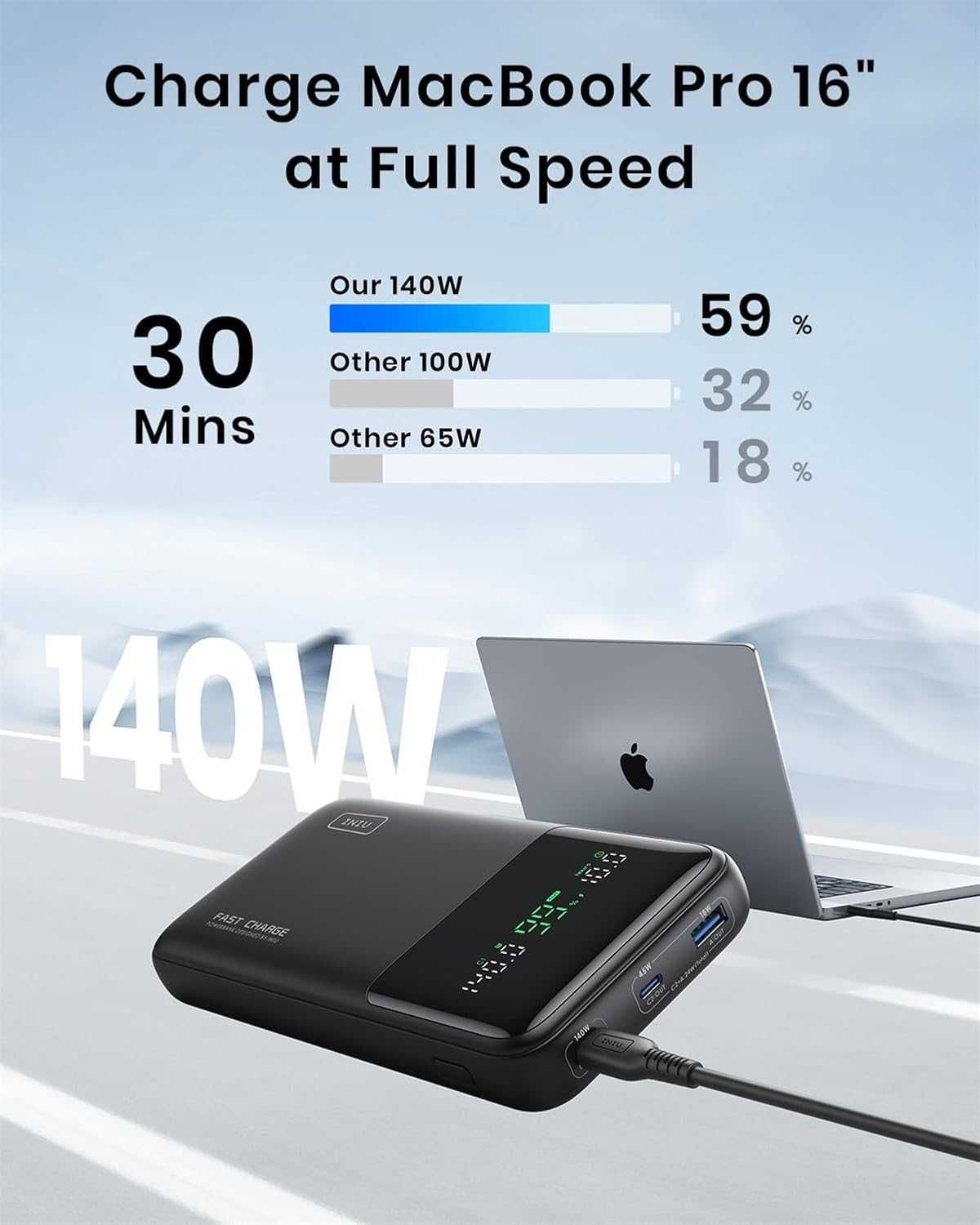 PowerBank INIU B64 27.000 mAh (140W) Повербанк
