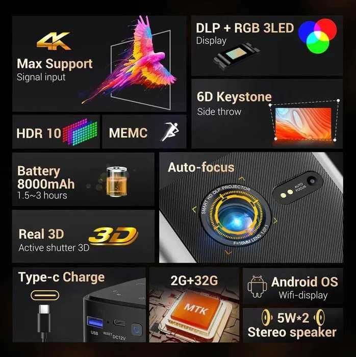 Проектор BYINTEK P70, с аккумулятором 8000 mAh