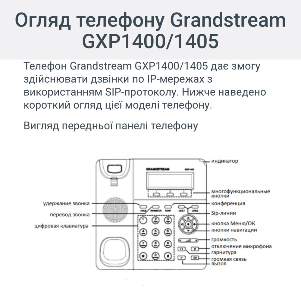 IP-телефон Grandstream GXP1405