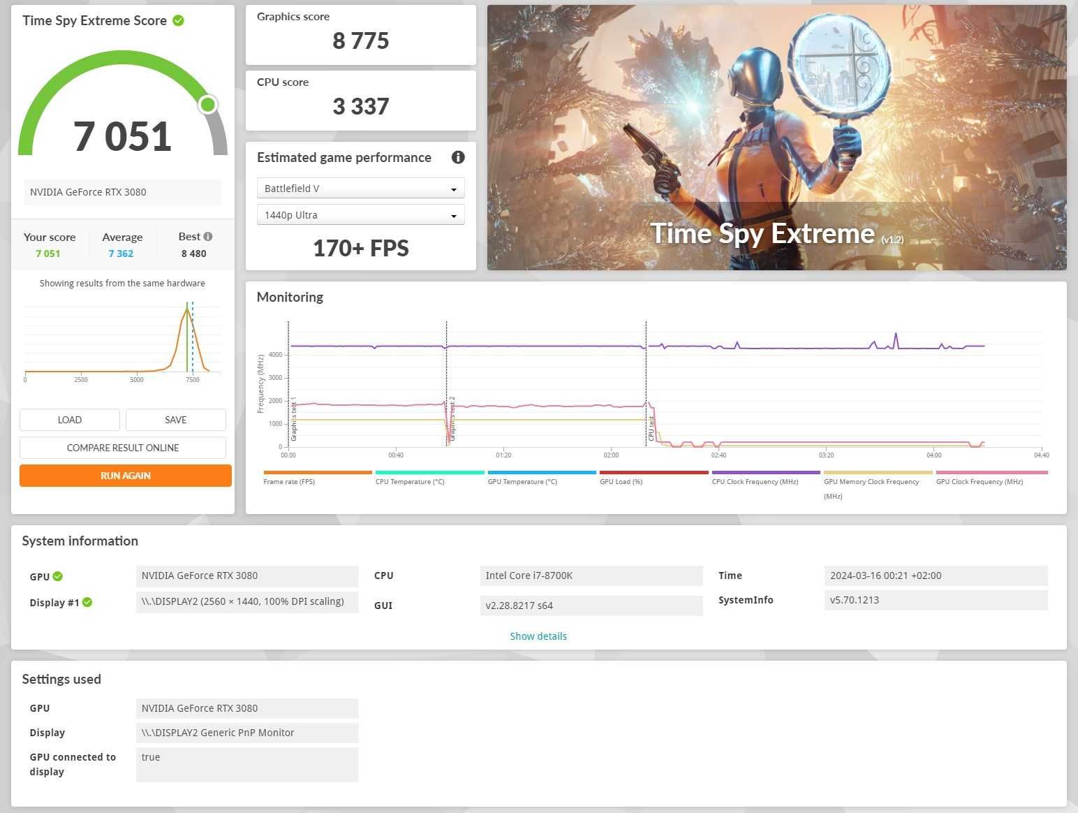 KFA2 GeForce Rtx 3080 SG 1-Click OC Feature