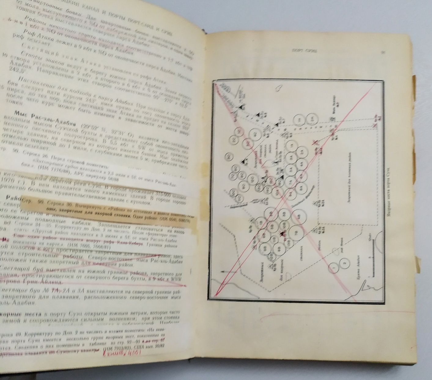 ЛОЦИЯ Красного моря и Аденского залива 1977 Египет Сокотра яхтинг яхта