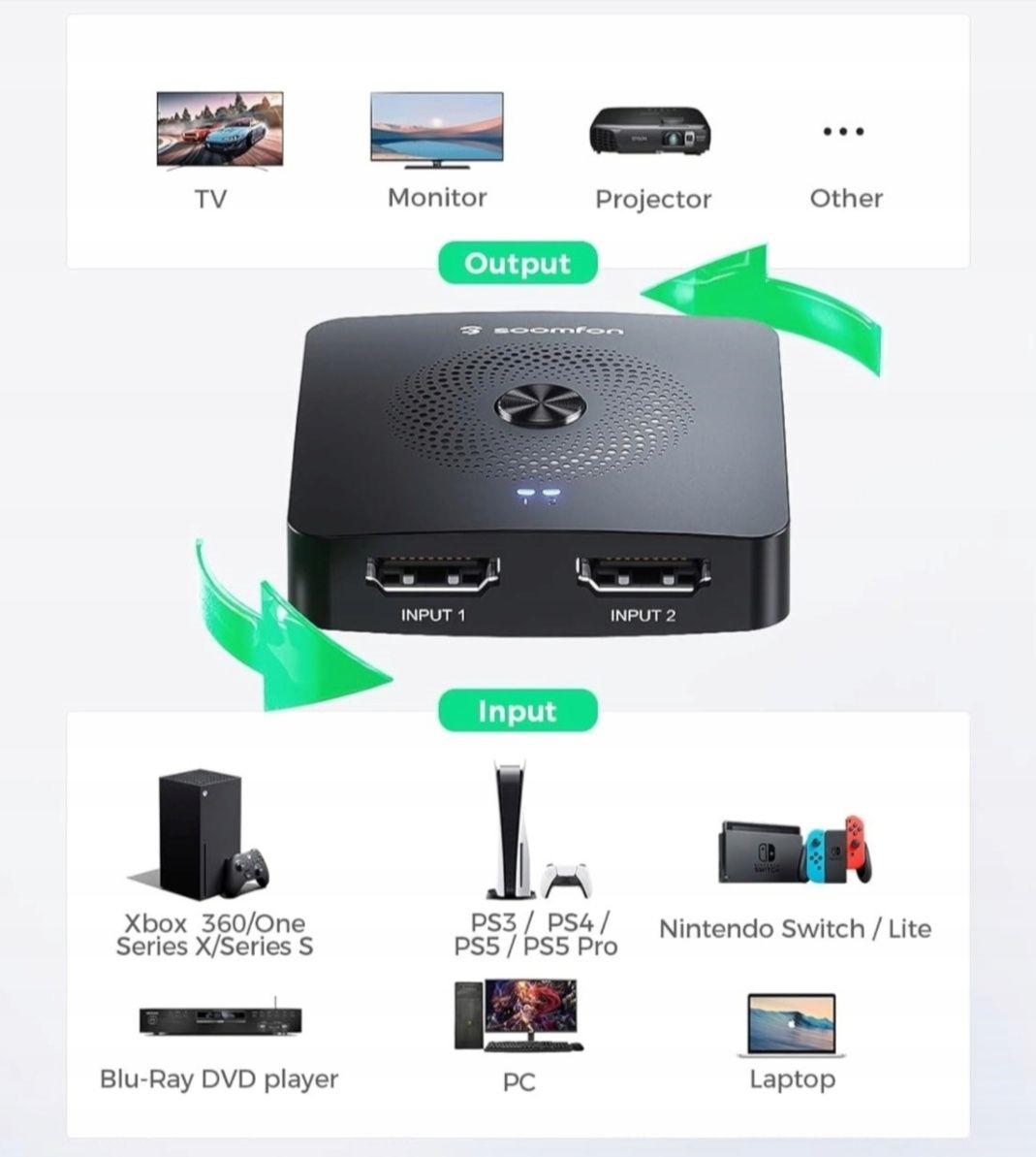 Przełącznik HDMI 4K Splitter soomfon HDMi Switch 4K 60hz