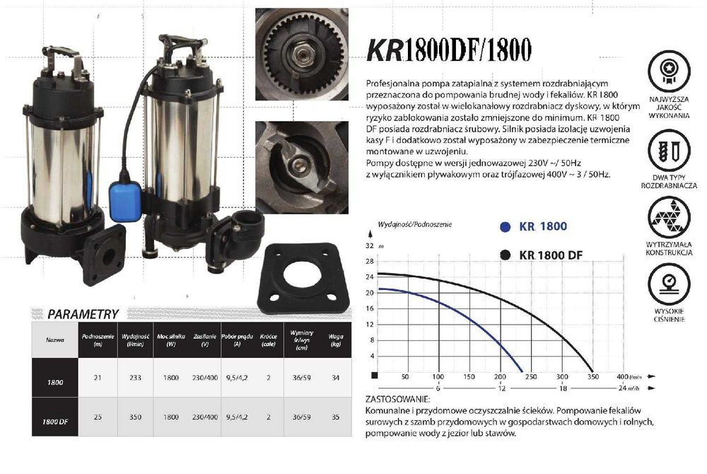 Przepompownia ścieków, rozdrabniacz 230V 1,8kW
