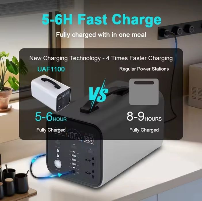 Портативна електростанція 1000 Вт Lifepo4