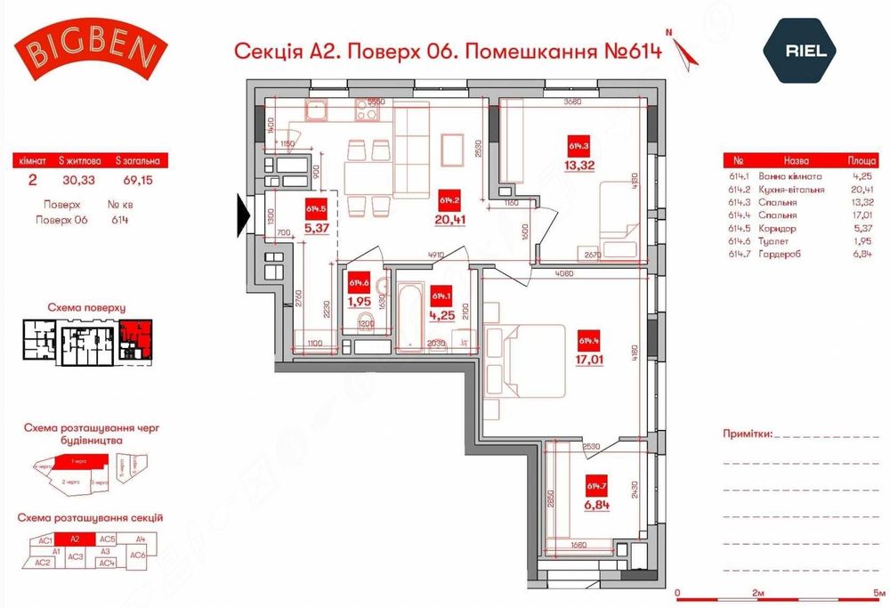 2-к апартаменти 69 м² у ЖК Big Ben. Вигідні умови від РІЕЛ