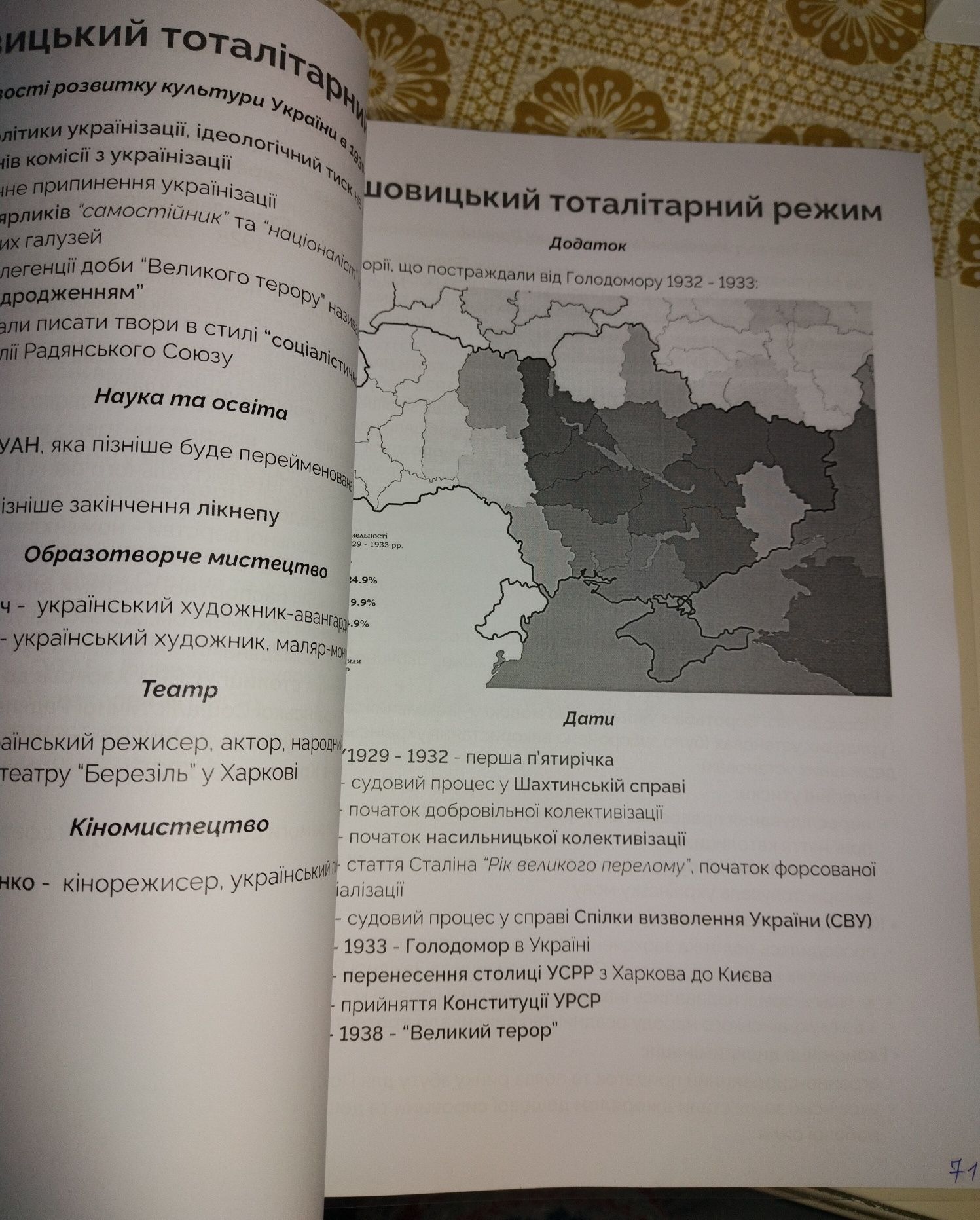 Історія України НМТ конспект