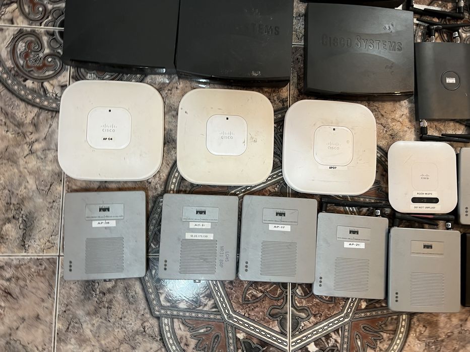 Роутери точки wifi маршрутизатори