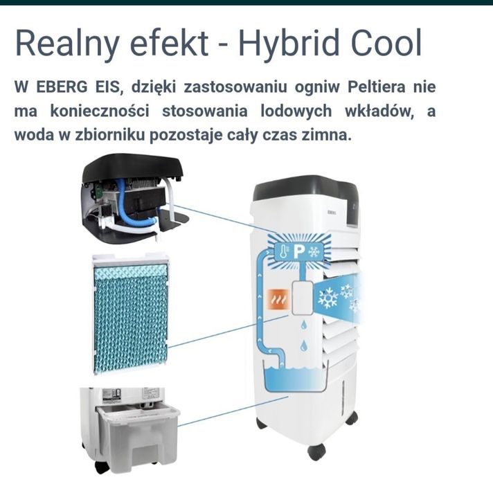 Klimatyzator wodny,hybrydowy 4w1 klimator,nawilżacz,cyrkulator,,oczysz