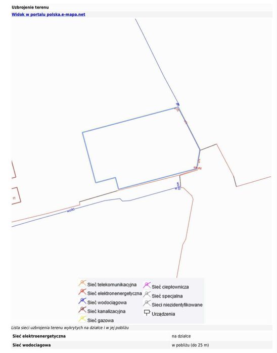 Działka budowlana las Karczewko cicha okolica Poznań Puszcza Zielonka