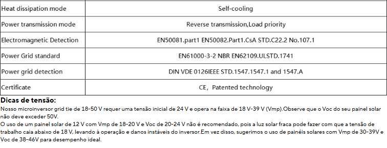 Micro inversor grid tie PV Modular Inteligente com Limitador MPPT 700W