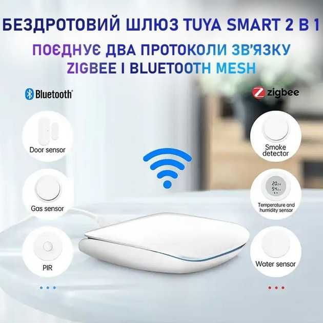 Розумний модуль управління ролетами шторами карнизами Tuya ZigBee WiFi