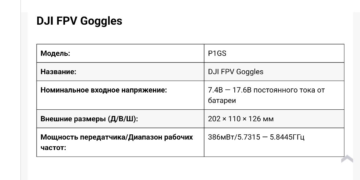 Окуляри Dji goggles бу