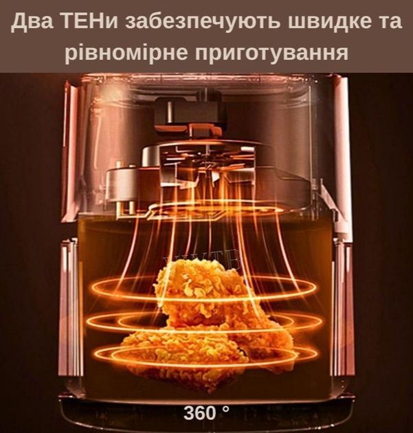 Аэрогриль Zepline 12л 4200вт / мультипечь / аерогриль