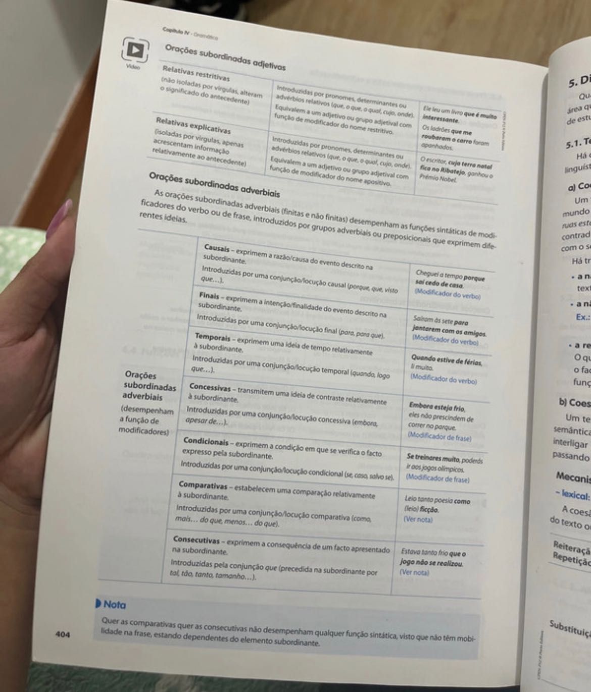Português 12º - Manual de Preparação de Exames