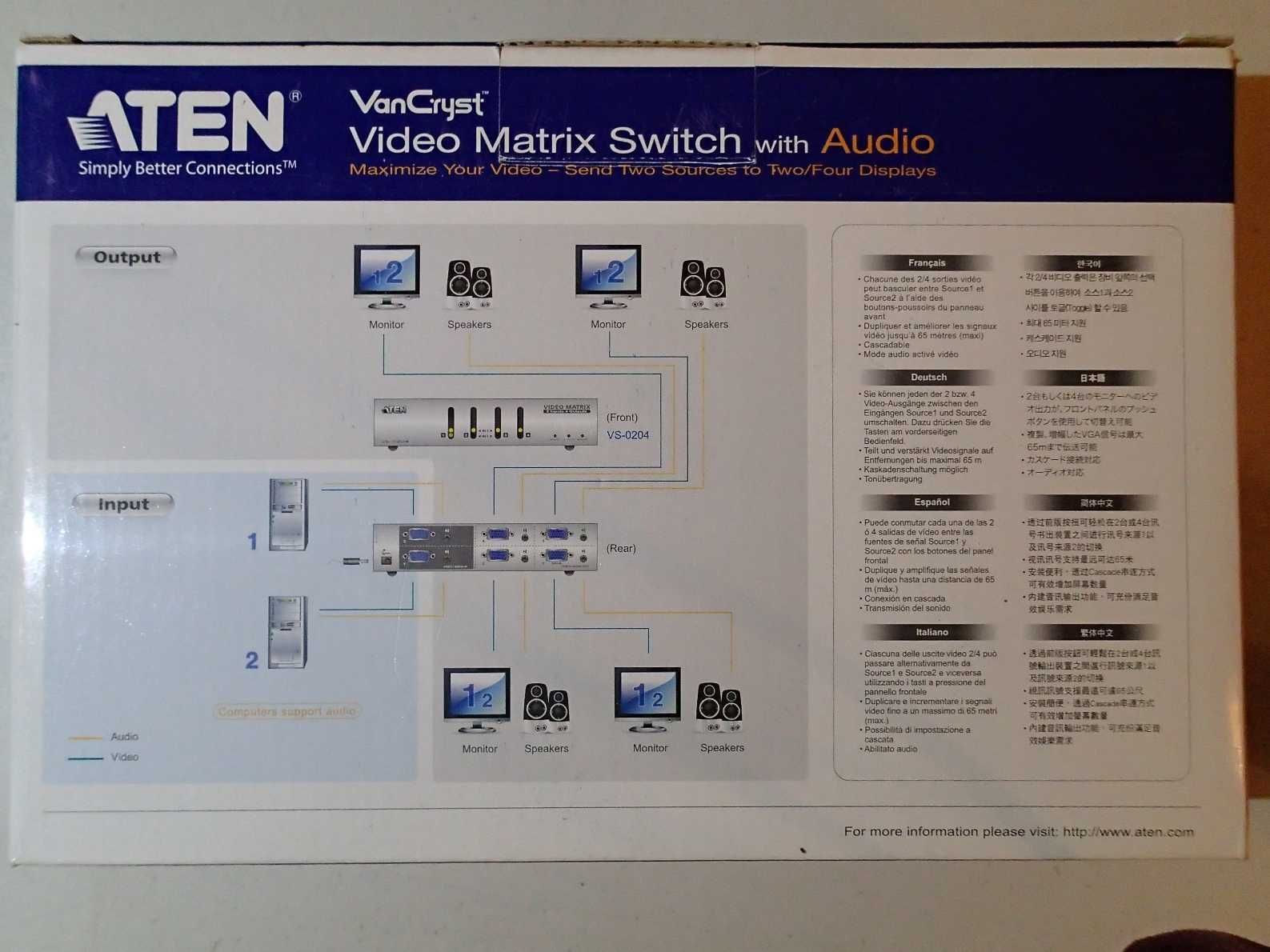 Przełącznik Matrix ATEN VS-0202 Video Matrix 2 in 2 out