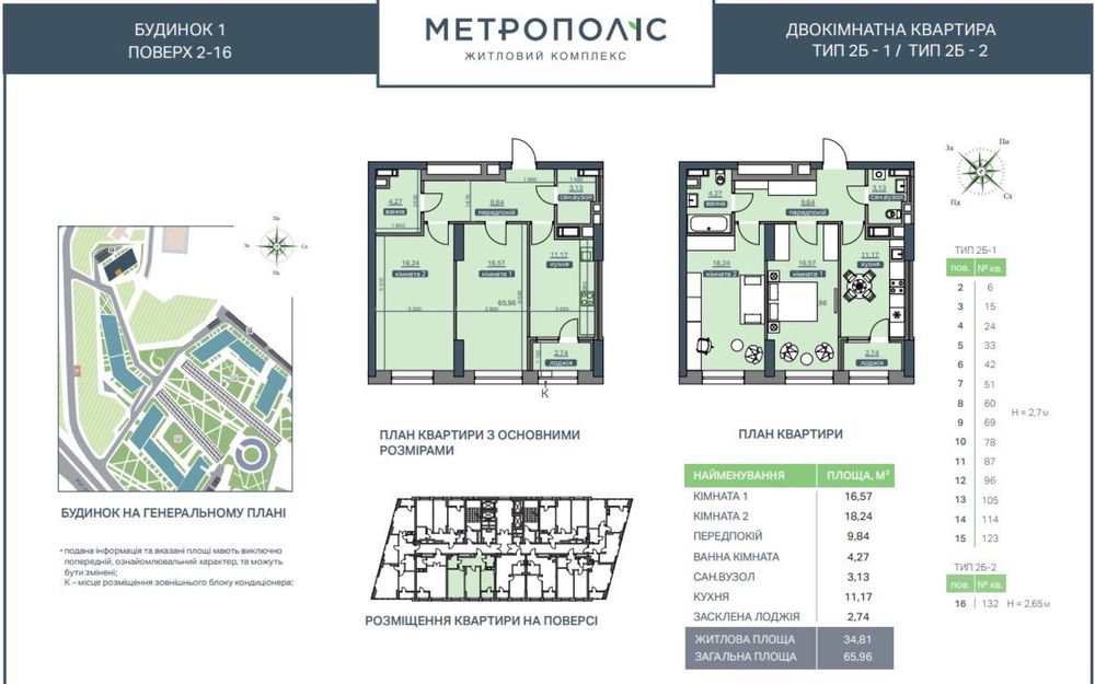 Лучшая цена! Квартира в ЖК Метрополис, Заболотного 1