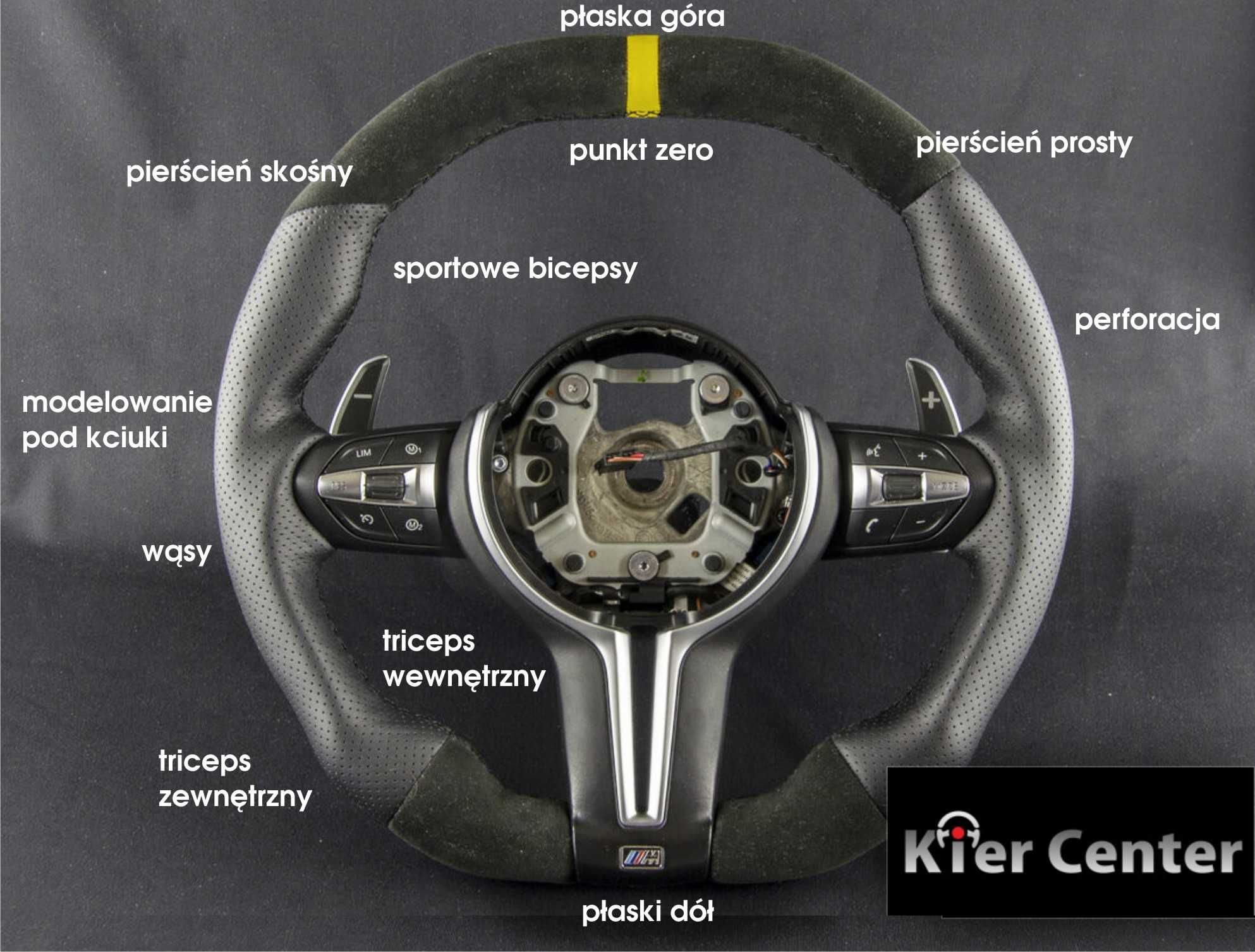 Kier Center Obszywanie Kierownic Skórą - Gotowe Na Wymianę